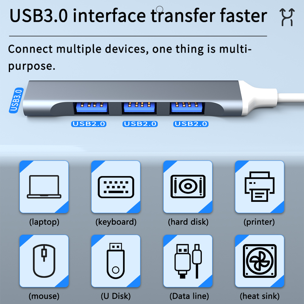 USB C HUB 3.0 Type C 3.1 3/4 P – обзор и цена Apple Accessories Laptop