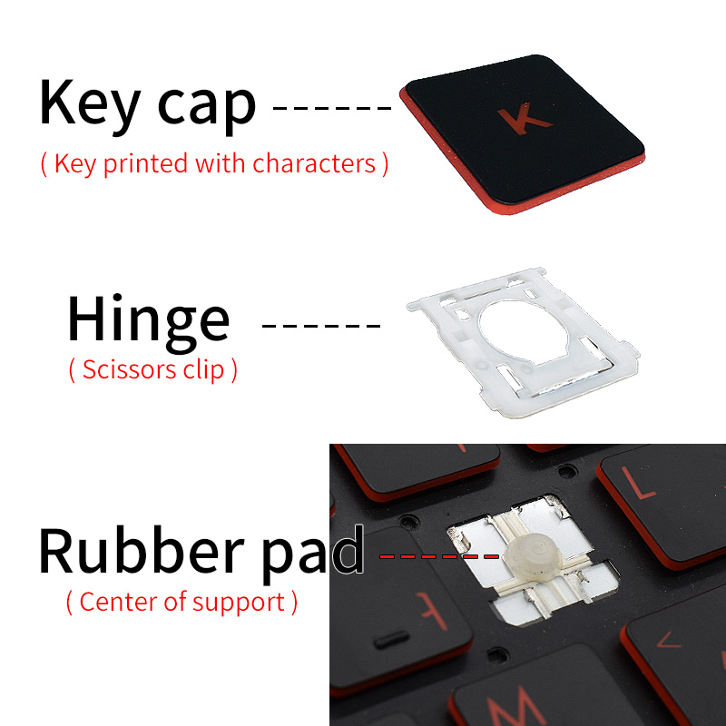 Сменная клавиша-шарнир (кейкап – обзор и цена Laptop Accessories Uk